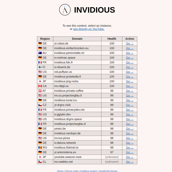 Invidious